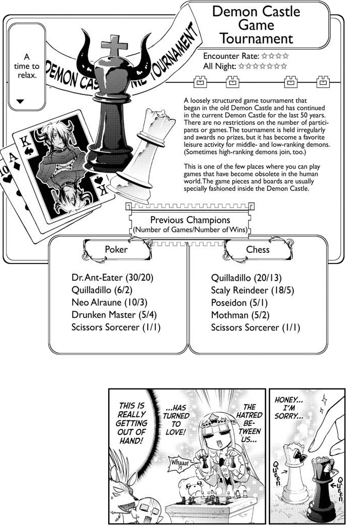 demoncastlegametournament